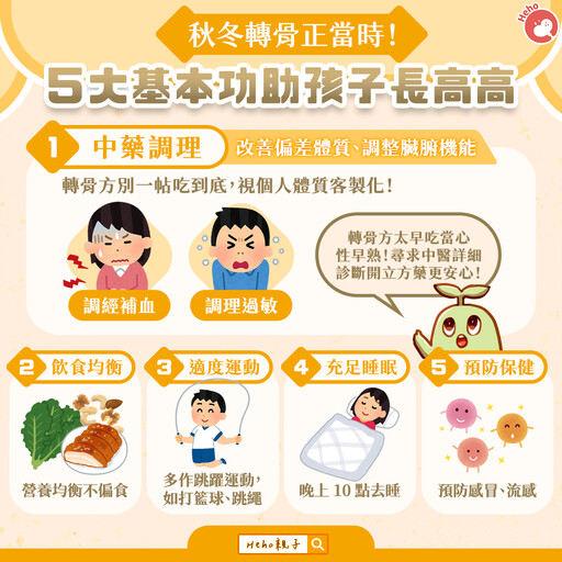 秋冬轉骨正當時!5大基本功助孩子長高高