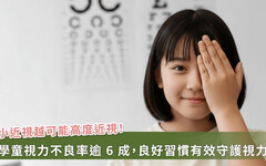 學童視力不良率逾 6 成，散瞳驗光揭假性近視真相，及早掌握精確視力