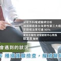 成熟男人會有的困擾？攝護腺檢查怎麼選？泌尿外科權威醫師歐宴泉：教你怎麼挑對檢查