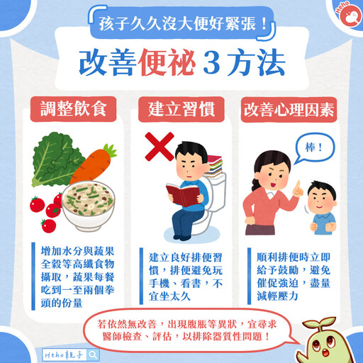 孩子久久沒大便好緊張！改善便祕 3 方法