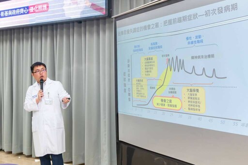 彰基與政府齊心相助 長效針劑搶救思覺失調症患者重生