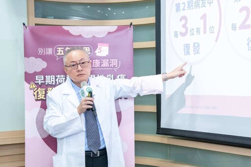 打破早期荷爾蒙陽性乳癌「5年過關」迷思 3族群注意復發風險