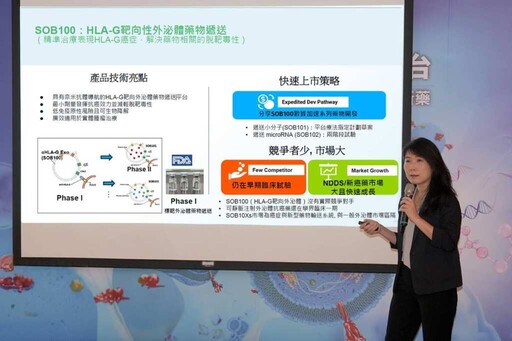 中醫大附醫團隊攜手聖安生醫 靶向外泌體進軍美國臨床試驗