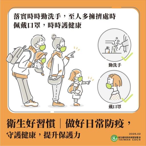 新冠疫情捲土狂襲！ 6月中下旬預計新一波疫情高峰期 雲林防線全力以赴應戰