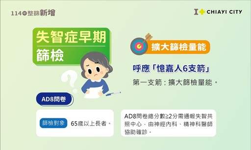 嘉義市健康篩檢開跑 擴大至30歲以上市民 提供六院服務據點