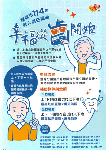 基隆市114年假牙補助計畫啟動 年滿65歲即可申請