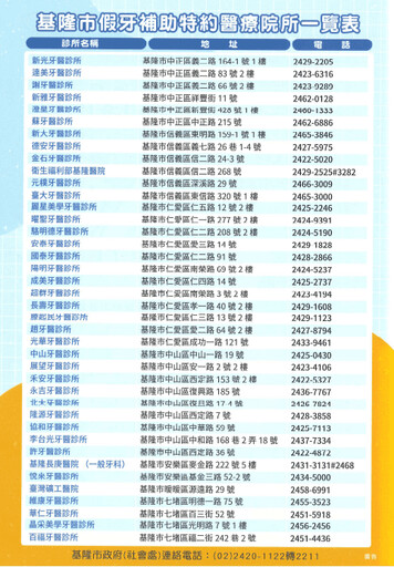 基隆市114年假牙補助計畫啟動 年滿65歲即可申請