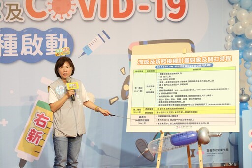 嘉市5/15起全額補助50歲以上中低收戶接種帶狀疱疹疫苗 用罄為止