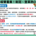 防疫+防蚊雙管齊下 嘉市籲端午期間注意健康與環境整潔