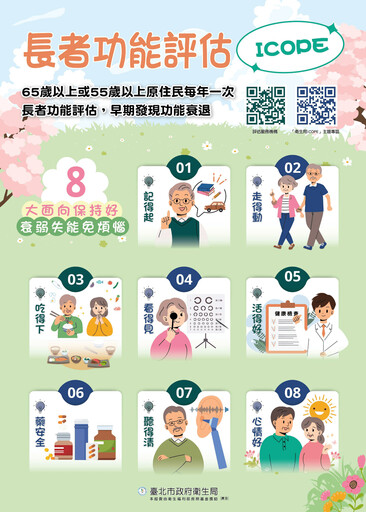 內湖推動長者「量六力」評估 健走教室落實健康生活政策