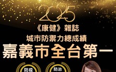 嘉義市榮獲2025康健雜誌肯定 城市防禦力總成績全台第一