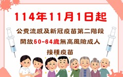 50至64歲民眾注意 公費流感、新冠疫苗11/1起開放接種