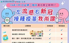 校園腸病毒與流感升溫 投縣衛生局呼籲學生踴躍接種疫苗、落實勤洗手習慣