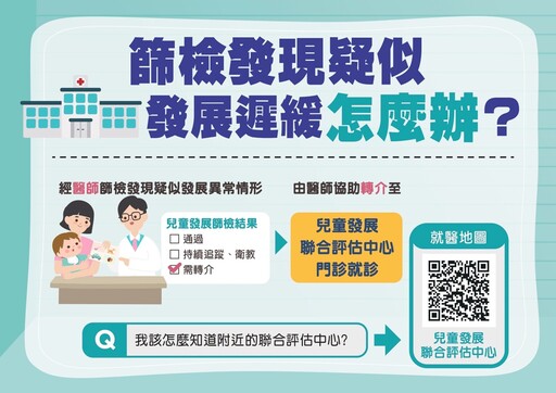 兒童發展只有一次!嘉市衛生局加碼抽獎活動提高篩檢率