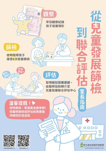 兒童發展只有一次!嘉市衛生局加碼抽獎活動提高篩檢率