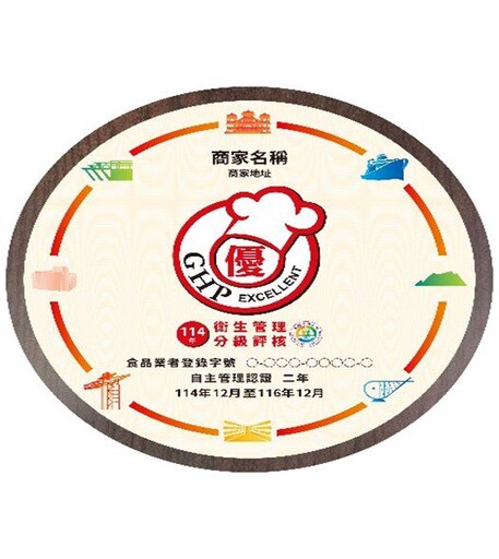 基隆烘焙業者衛生評核結果出爐!衛生局肯定優良業者共同守護食安