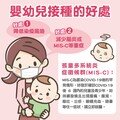 臺東縣免家長奔波 3月醫療團隊至幼兒園及托嬰中心接種