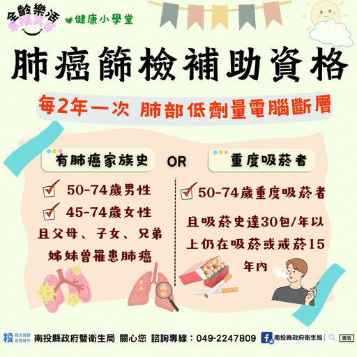 0801世界肺癌日 守護健康不肺力肺癌篩檢不可少