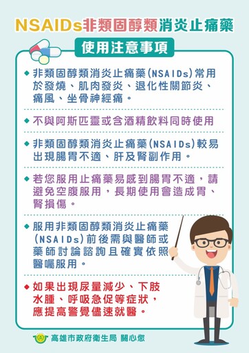 注意！止痛藥非萬能 高市衛生局提醒：止痛藥濫用健康風險難估計