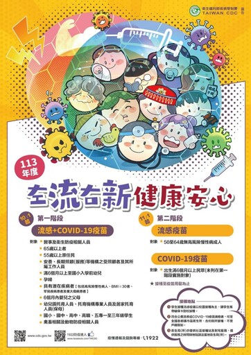 嘉市鼓勵民眾接種新冠疫苗加碼好康禮 65歲以上得100元禮券