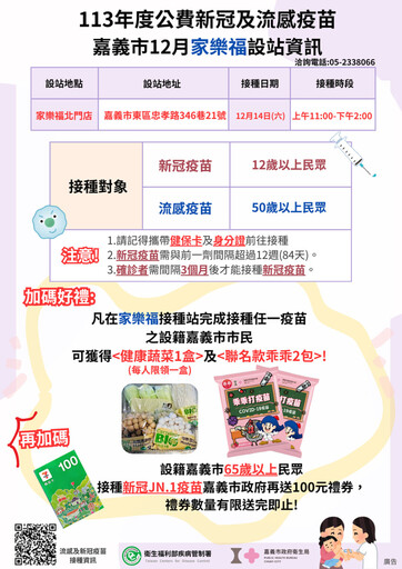 嘉義市新冠、流感疫苗接種站新增家樂福北門店 加贈健康蔬菜聯名款乖乖