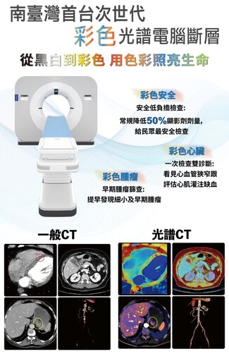 高秀高端影像醫學中心 高階健檢規格隱疾無所遁形