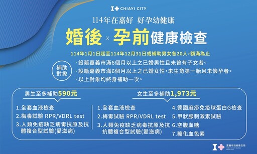 嘉義市民婚後孕前健康檢查補助癌症篩檢及成人健檢擴大服務對象