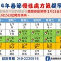 南投春節處方提前領藥1/15起開放