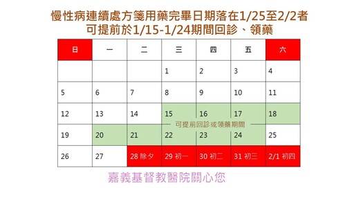 嘉基貼心便當伴值班醫護過春節 提醒民眾享美食也要顧健康