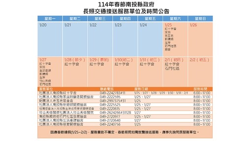 南投老人及身心障礙者的福利服務 春節不停歇