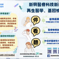 掌握未來醫療趨勢 新興醫療科技報厚哩災