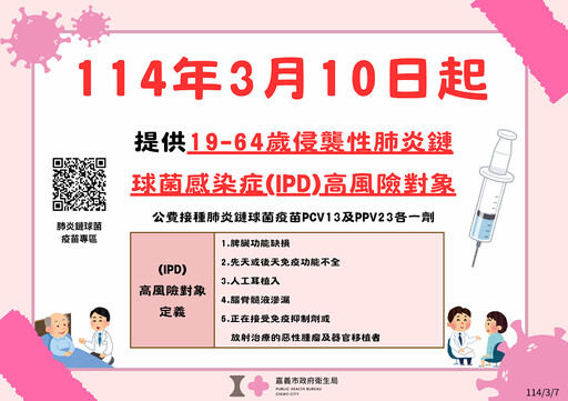 19～64歲肺炎鏈球菌感染症高風險對象 即日起可公費接種肺炎鏈球菌疫苗 - 健康新聞 - PChome Online 新聞