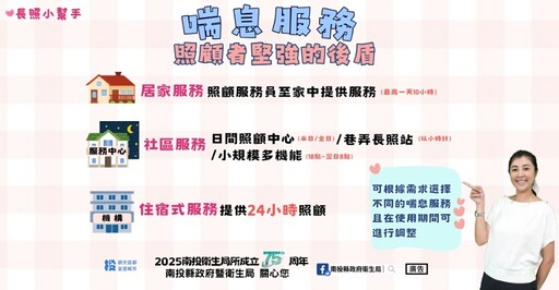 長照喘息服務是照顧者堅強後盾 南投縣積極推動樂齡照護政策