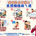 聘僱家庭看護工也可以使用長照服務！