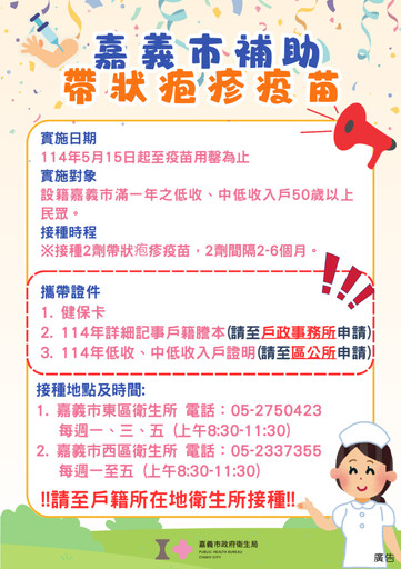 本月15日起嘉市全額補助50歲以上中低收入戶弱勢民眾施打帶狀疱疹疫苗