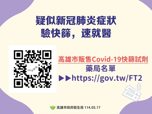 新冠升溫！高雄市超過300家醫療院所備妥藥物與快篩 高風險者速行動