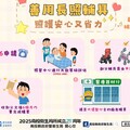 長照輔具補助申請真方便 南投縣去年4680鄉親受惠