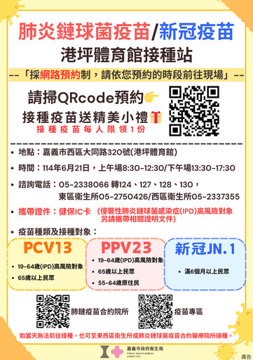 嘉市衛生局提供肺炎鏈球菌及新冠疫苗接種 網路預約6/21接種