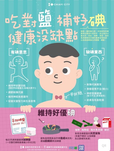 嘉義市創意教案「健康沒缺碘」卡牌 社區營養全國展首度亮相