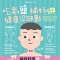 嘉義市創意教案「健康沒缺碘」卡牌 社區營養全國展首度亮相