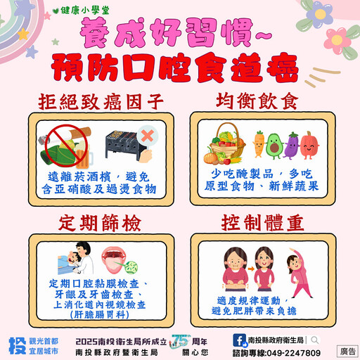 南投縣口腔癌、食道癌男性排名靠前 養成好習慣避免癌上身！