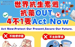 世界抗生素週：抗生素用藥有智慧4不1要最正確！