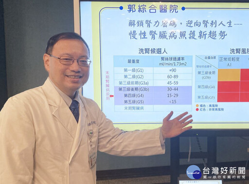 解鎖「腎力密碼」 迎向「腎」利人生