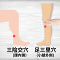 癌症術後睡眠困擾 中醫藥調理兩週助改善