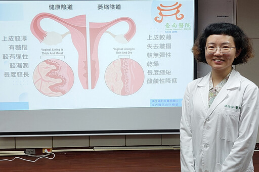 陰道雷射治療 醫:改善各種陰道相關症狀的新選擇