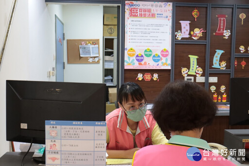 一張海報救了一條命 癌篩揪出早期乳癌者重獲新生