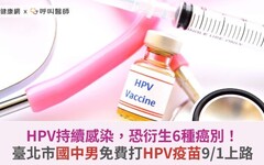HPV持續感染，恐衍生6種癌別！臺北市國中男生免費打HPV疫苗9/1上路