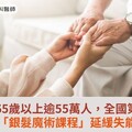 臺北市65歲以上逾55萬人，全國第二位！「銀髮魔術課程」延緩失能