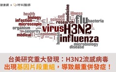 台美研究重大發現：H3N2流感病毒出現基因片段重組，導致嚴重併發症！