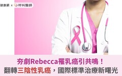 夯劇Rebecca罹乳癌引共鳴！翻轉三陰性乳癌，國際標準治療新曙光
